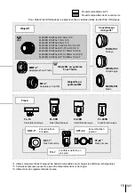 Предварительный просмотр 121 страницы Olympus E-P3 Manuel D'Instructions