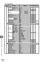 Предварительный просмотр 128 страницы Olympus E-P5 Instruction Manual