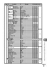 Предварительный просмотр 129 страницы Olympus E-P5 Instruction Manual