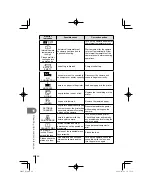 Preview for 92 page of Olympus E-PL1 Instruction Manual