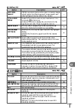 Предварительный просмотр 81 страницы Olympus E-PL2 Instruction Manual