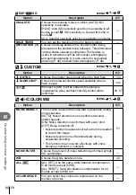 Предварительный просмотр 82 страницы Olympus E-PL2 Instruction Manual