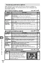 Предварительный просмотр 90 страницы Olympus E-PL2 Instruction Manual