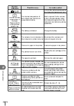 Предварительный просмотр 94 страницы Olympus E-PL2 Instruction Manual