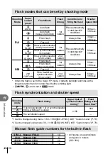 Предварительный просмотр 104 страницы Olympus E-PL2 Instruction Manual