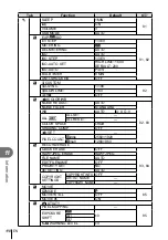 Предварительный просмотр 110 страницы Olympus E-PL2 Instruction Manual