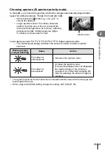 Предварительный просмотр 25 страницы Olympus E-PL5 Instruction Manual