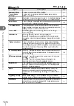 Предварительный просмотр 74 страницы Olympus E-PL5 Instruction Manual