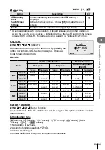 Предварительный просмотр 79 страницы Olympus E-PL5 Instruction Manual