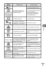 Предварительный просмотр 101 страницы Olympus E-PL5 Instruction Manual