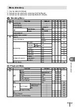 Предварительный просмотр 111 страницы Olympus E-PL5 Instruction Manual