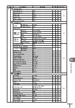 Предварительный просмотр 113 страницы Olympus E-PL5 Instruction Manual