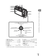Preview for 9 page of Olympus E-PL6 Instruction Manual