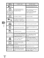 Предварительный просмотр 102 страницы Olympus E-PL6 Instruction Manual