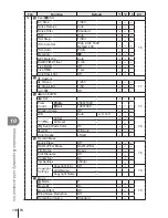 Предварительный просмотр 118 страницы Olympus E-PL6 Instruction Manual