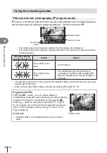 Предварительный просмотр 32 страницы Olympus E-PL7 Instruction Manual