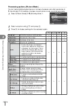 Предварительный просмотр 74 страницы Olympus E-PL7 Instruction Manual