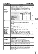 Preview for 87 page of Olympus E-PL7 Instruction Manual