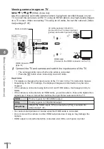 Preview for 96 page of Olympus E-PL7 Instruction Manual