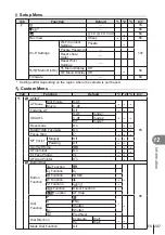 Предварительный просмотр 137 страницы Olympus E-PL7 Instruction Manual