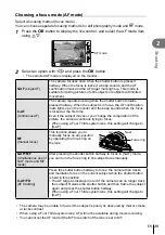 Предварительный просмотр 49 страницы Olympus E-PL8 Instruction Manual