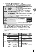 Предварительный просмотр 59 страницы Olympus E-PL8 Instruction Manual