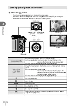 Предварительный просмотр 66 страницы Olympus E-PL8 Instruction Manual