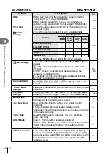 Предварительный просмотр 90 страницы Olympus E-PL8 Instruction Manual