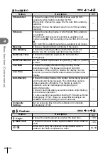 Предварительный просмотр 92 страницы Olympus E-PL8 Instruction Manual