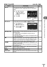 Предварительный просмотр 93 страницы Olympus E-PL8 Instruction Manual