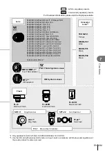 Предварительный просмотр 131 страницы Olympus E-PL8 Instruction Manual