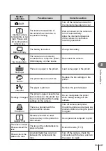 Предварительный просмотр 137 страницы Olympus E-PL8 Instruction Manual