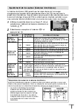 Предварительный просмотр 43 страницы Olympus E-PM1 Manuel D'Instructions