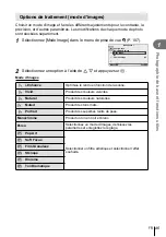 Предварительный просмотр 45 страницы Olympus E-PM1 Manuel D'Instructions