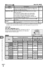 Предварительный просмотр 88 страницы Olympus E-PM1 Manuel D'Instructions