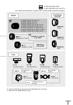 Предварительный просмотр 123 страницы Olympus E-PM1 Manuel D'Instructions