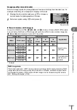 Предварительный просмотр 51 страницы Olympus E-PM2 Instruction Manual