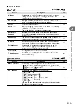 Предварительный просмотр 71 страницы Olympus E-PM2 Instruction Manual