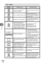 Предварительный просмотр 100 страницы Olympus E-PM2 Instruction Manual