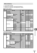 Предварительный просмотр 111 страницы Olympus E-PM2 Instruction Manual