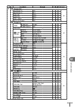 Предварительный просмотр 113 страницы Olympus E-PM2 Instruction Manual