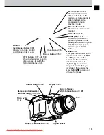 Preview for 17 page of Olympus E10 - CAMEDIA E 10 Digital Camera SLR Instructions Manual