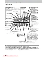 Preview for 18 page of Olympus E10 - CAMEDIA E 10 Digital Camera SLR Instructions Manual