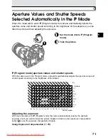 Preview for 73 page of Olympus E10 - CAMEDIA E 10 Digital Camera SLR Instructions Manual