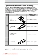 Preview for 174 page of Olympus E10 - CAMEDIA E 10 Digital Camera SLR Instructions Manual