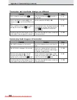 Preview for 186 page of Olympus E10 - CAMEDIA E 10 Digital Camera SLR Instructions Manual