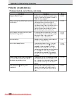 Preview for 188 page of Olympus E10 - CAMEDIA E 10 Digital Camera SLR Instructions Manual