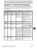 Preview for 191 page of Olympus E10 - CAMEDIA E 10 Digital Camera SLR Instructions Manual