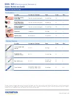 Preview for 8 page of Olympus ESG-150 Quick Reference Manual