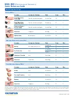 Предварительный просмотр 8 страницы Olympus ESG-300 Quick Reference Manual